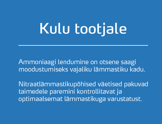 Cost for the farmer Ammonia losses represent a direct reduction in nitrogen available to drive yield.  Nitrate-based fertilizers provide a more predictable and healthy nitrogen supply.