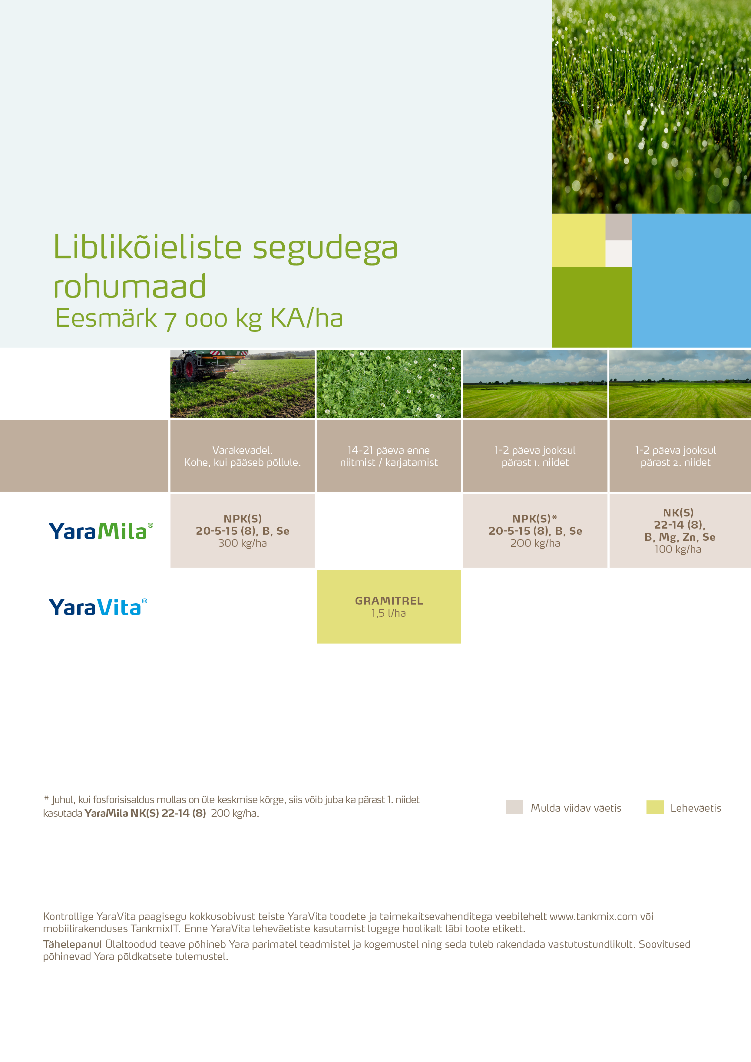 liblik&otilde;ieliste segudega rohumaade v&auml;etamisprogramm