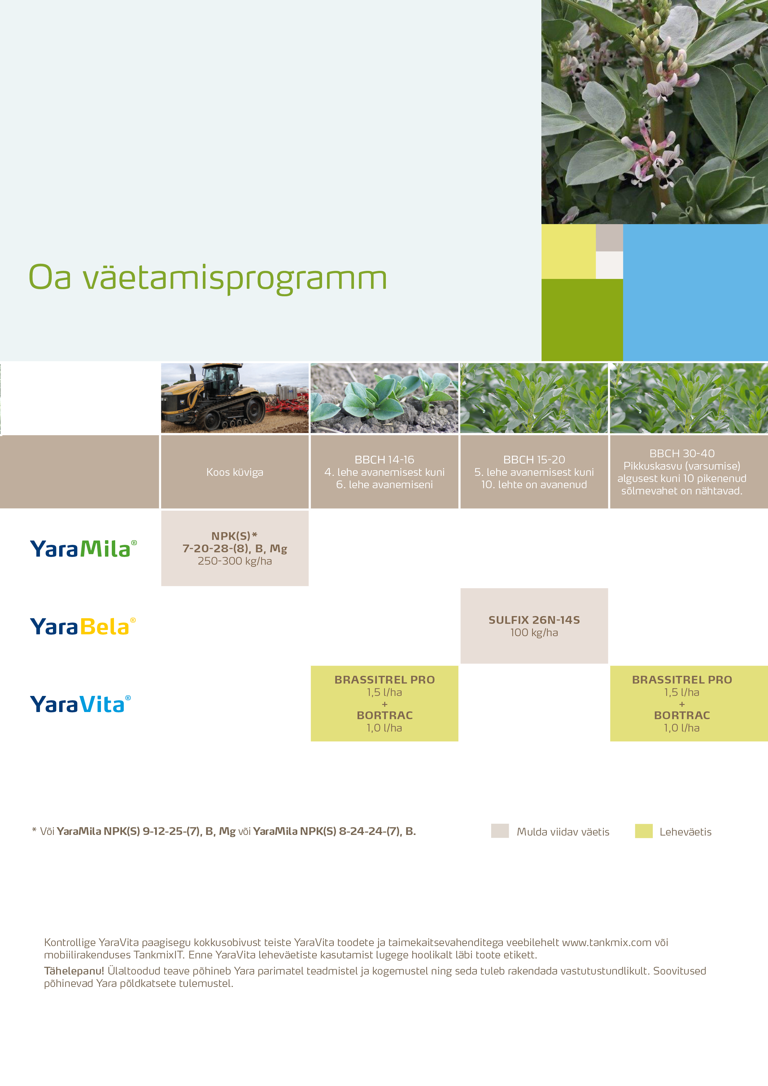 Oa v&auml;etamisprogramm