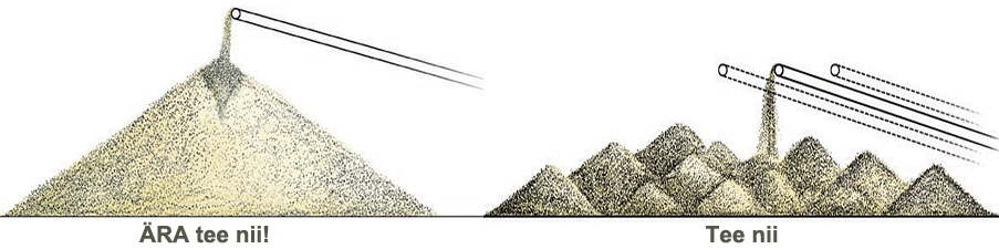 Väetiste käitlemine ja transport