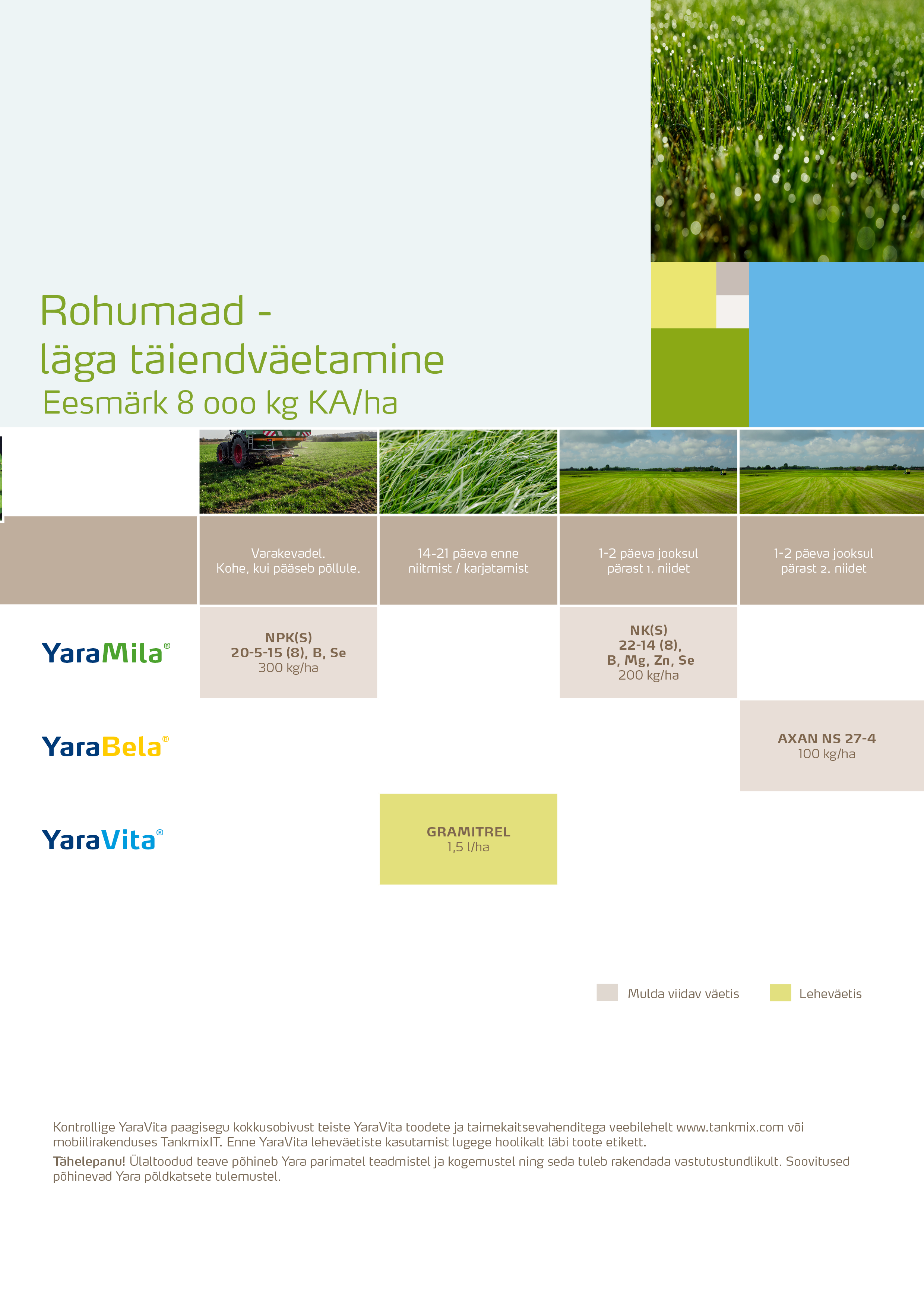 L&auml;ga t&auml;iendv&auml;etamisega rohumaade v&auml;etamisprogramm