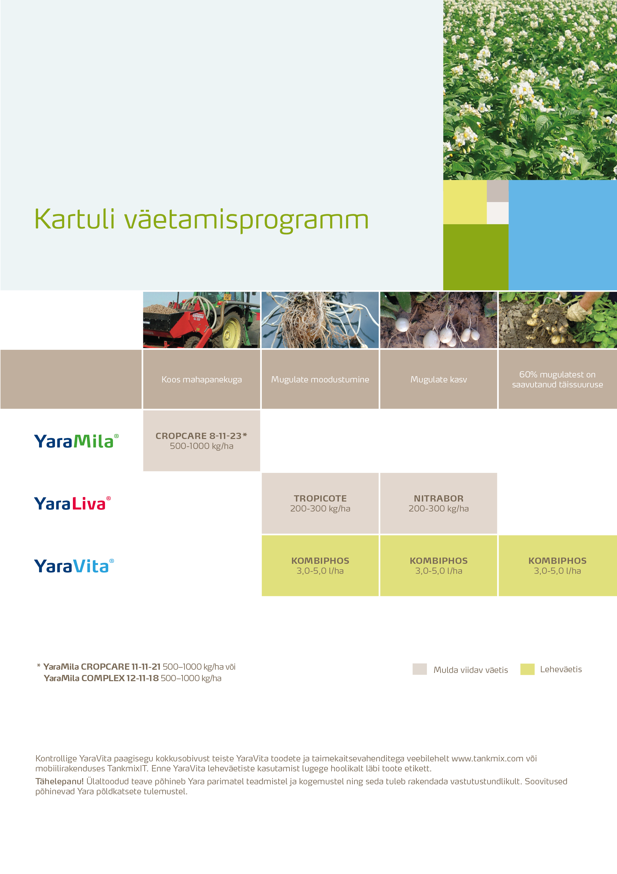 Kartuli v&auml;etamisprogramm