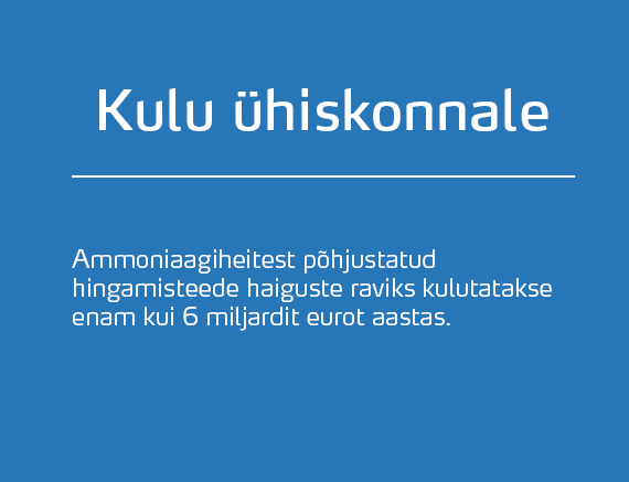 Cost to society. More than 6 billion euros per year are spent on healthcare to treat respiratory illness cause by ammonia emissions.