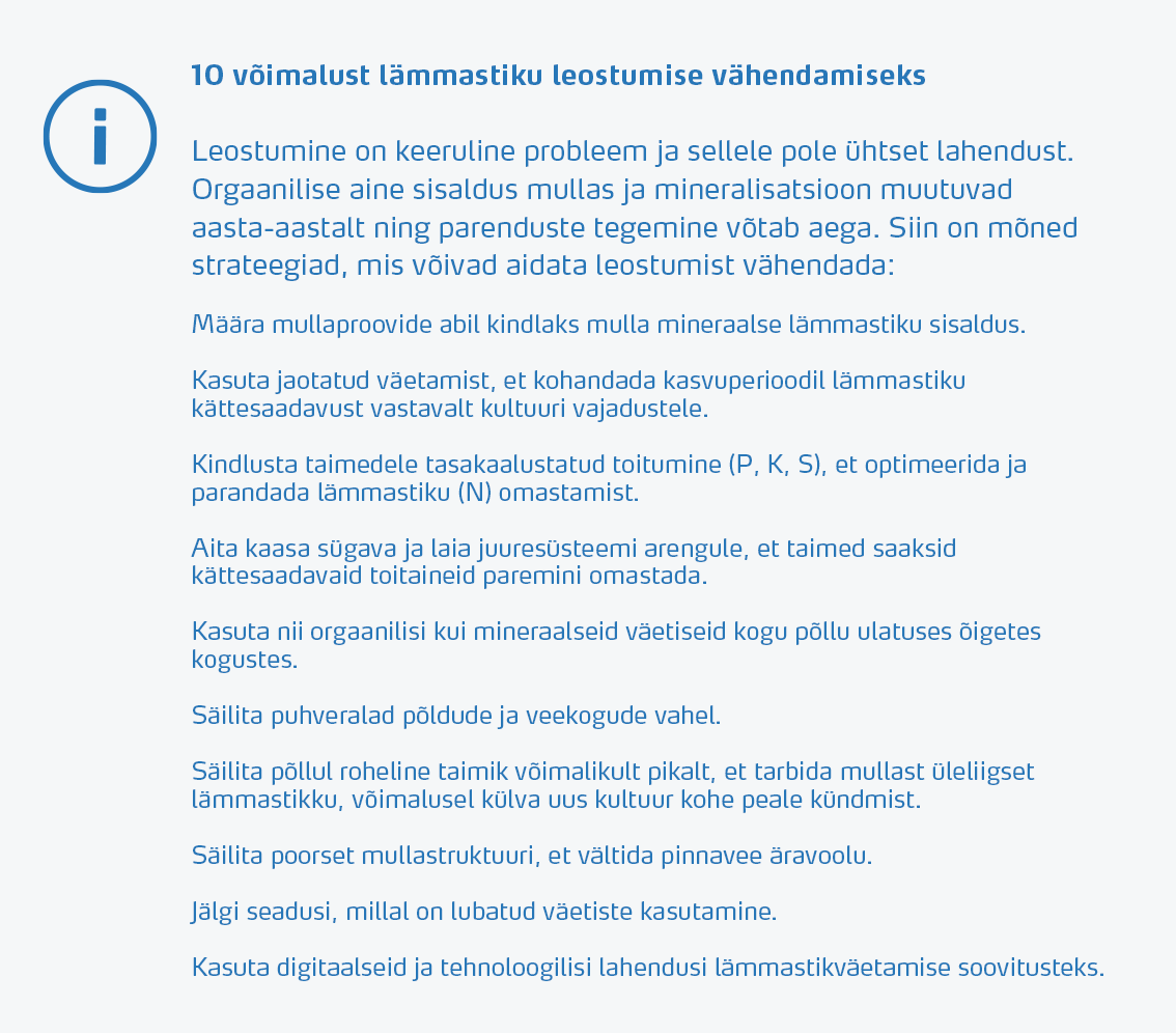 10 ways to reduce nitrogen leaching