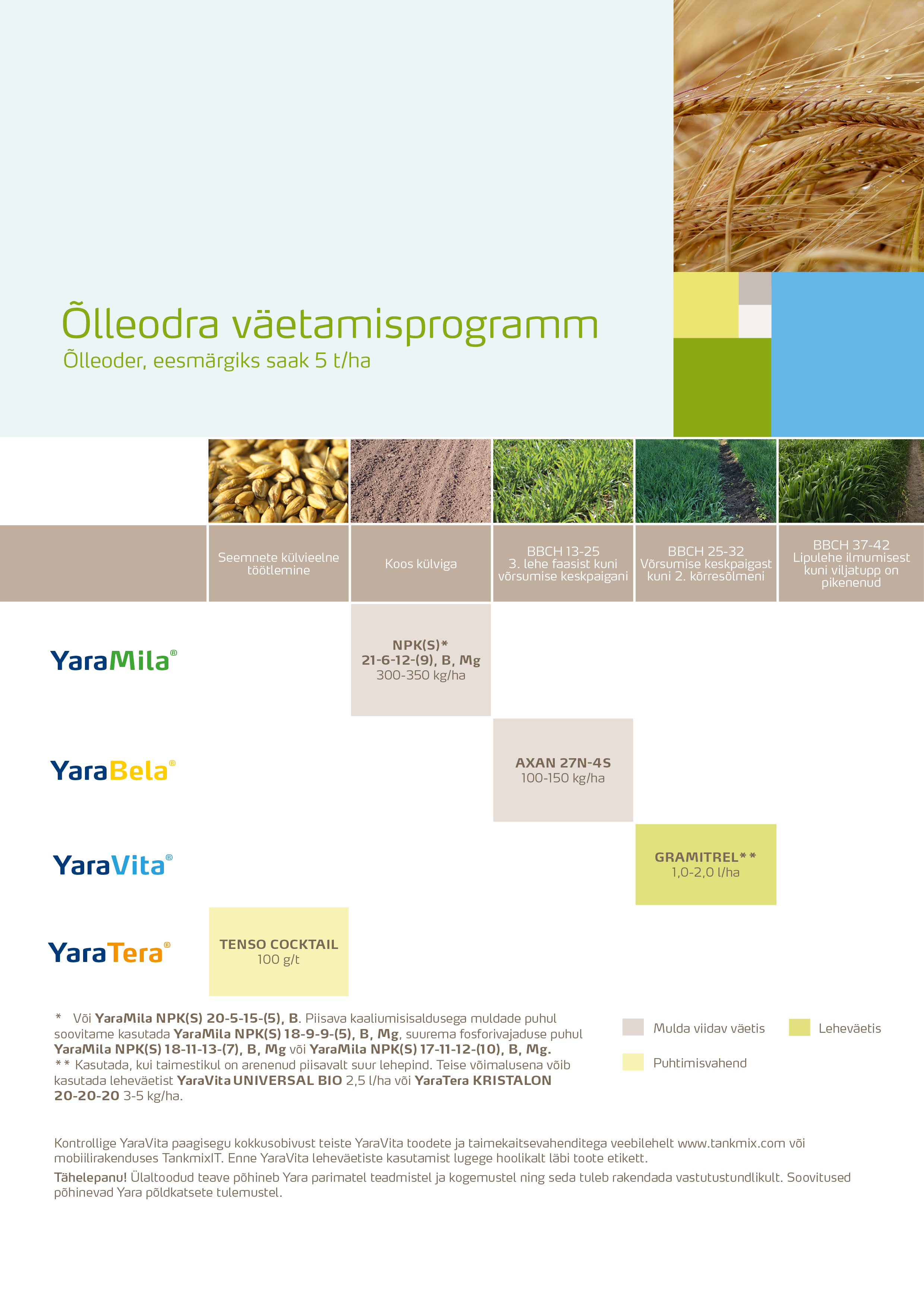 &Otilde;lleodra v&auml;etamisprogramm