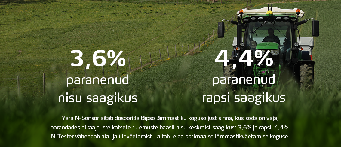 improved yield for wheat and oilseed rape